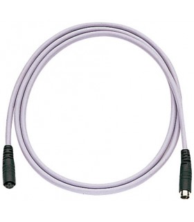 Recambios y piezas Grohe Cable Alargador 3M Pulsomat