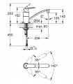 Misturadora de lavatório GROHE Eurosmart Cosmopolitan (32842000)