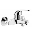 Peças de reposição e peças profissionais e profissionais Misturador monocomando de banho e chuveiro Grohe Euroeco