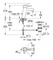 Grifería para baño Grohe Concetto lav 28mm medium ecojoy vaciad M