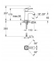 Grifería para baño Grohe Grandera monom. lavabo 28mm eco c/liso M (23310000)