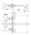 Grifería para baño Grohe Allure batería lavabo mural caño 220mm (20193000)