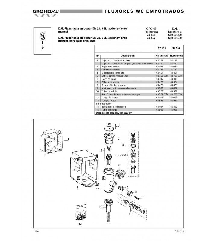 Compra online Recambio cuerpo empotrado Grohe Fluxor (43996000) en oferta al mejor precio