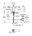 Monomando Grohe Eurocube Joy de lavabo tamaño M