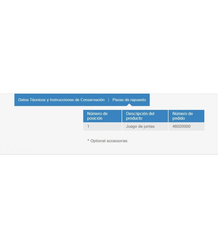 Compra online Cartucho mezclador Grohe para MOEN (08201000) en oferta al mejor precio