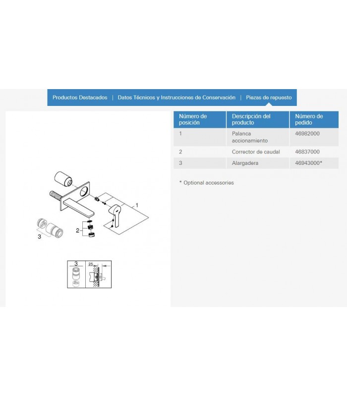 Compra online Lineare monom lavabo mural caño 153 mm Grohe (19409001) en oferta al mejor precio
