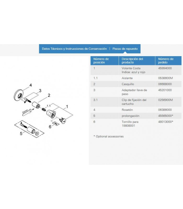 Compra online Costa L llave de paso indice azul Grohe (19854001) en oferta al mejor precio