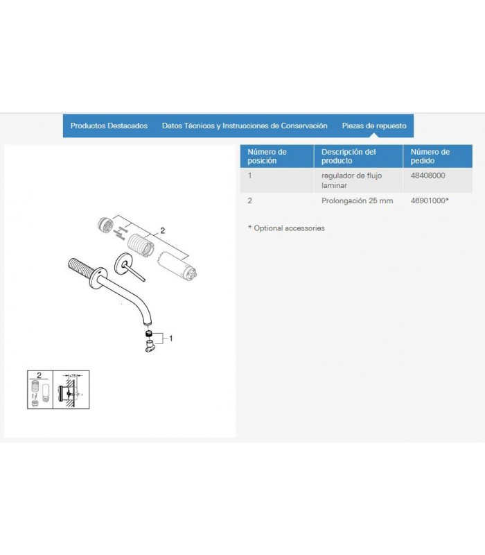 Compra online Misturador de lavatório de parede Atrio New S-Size 220mm com joystick Grohe (19918DC3) en oferta al mejor precio