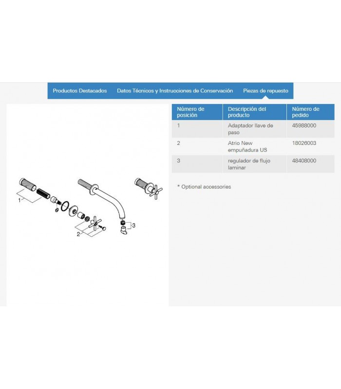 Compra online Atrio New Batería de lavabo mural S-Size maneta en cruz Grohe (20164003) en oferta al mejor precio