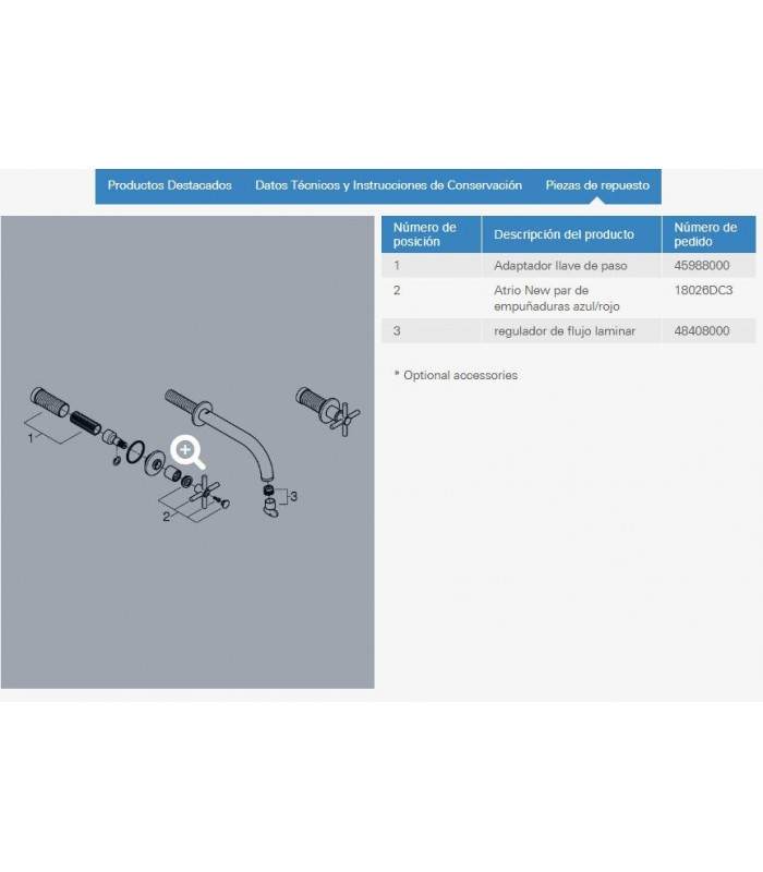 Compra online Misturador de lavatório de parede Atrio New S-Size com manípulo em cruz Grohe (20164DC3) en oferta al mejor precio