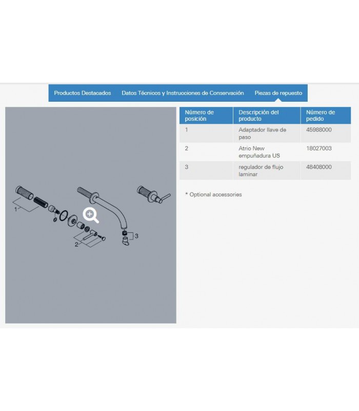 Compra online Atrio New Batería de lavabo mural 1/2" S-Size Grohe (20169003) en oferta al mejor precio