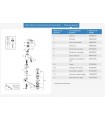 Grohe Eurostyle Monomando de lavabo 1/2" Tamaño S (Ref. 23374LS3)