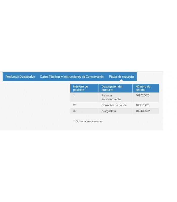 Compra online Lavatório linear monom bica de parede 215 mm DC Supersteel mate Grohe (23444DC1) en oferta al mejor precio