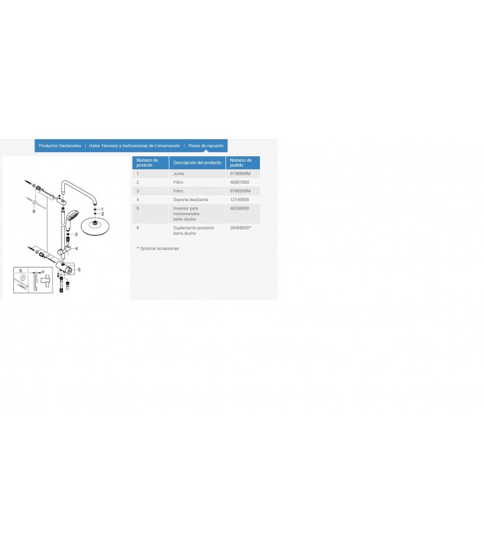 Compra online Sistema de ducha con inversor Grohe New Tempesta 180 (26381001) en oferta al mejor precio