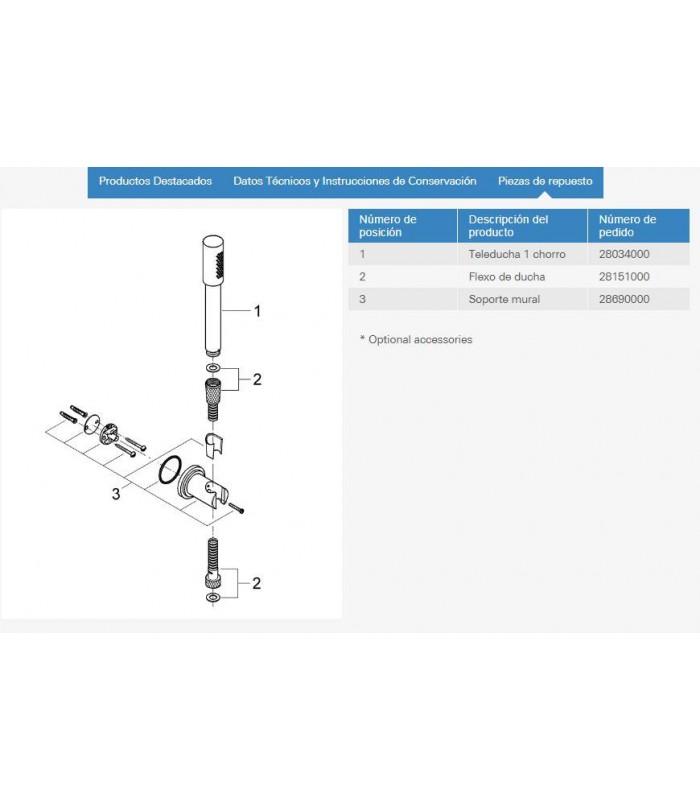 Compra online Conjunto de chuveiro Sena 1 jato de parede Grohe (28348000) en oferta al mejor precio