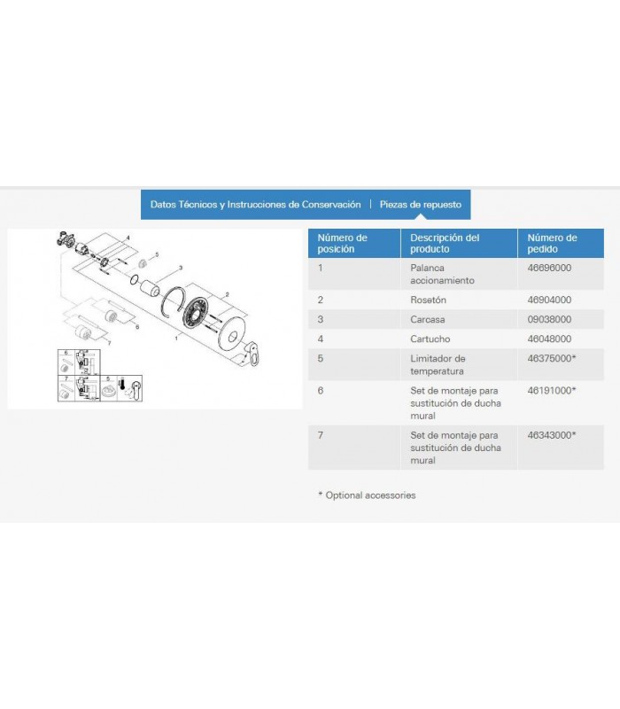 Compra online Bauloop Monom ducha empotrado incluye parte interior Grohe (29080000) en oferta al mejor precio