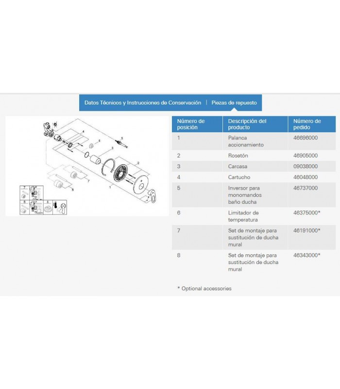 Compra online Bauloop Monom para chuveiro e banheira embutidos, incluindo parte interna Grohe (29081000) en oferta al mejor precio
