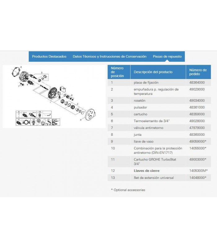 Compra online Grohe Grohtherm SmartControl Termostato empotrado con 2 llaves y soporte de ducha integrado (Ref. 29120000) en oferta al mejor precio