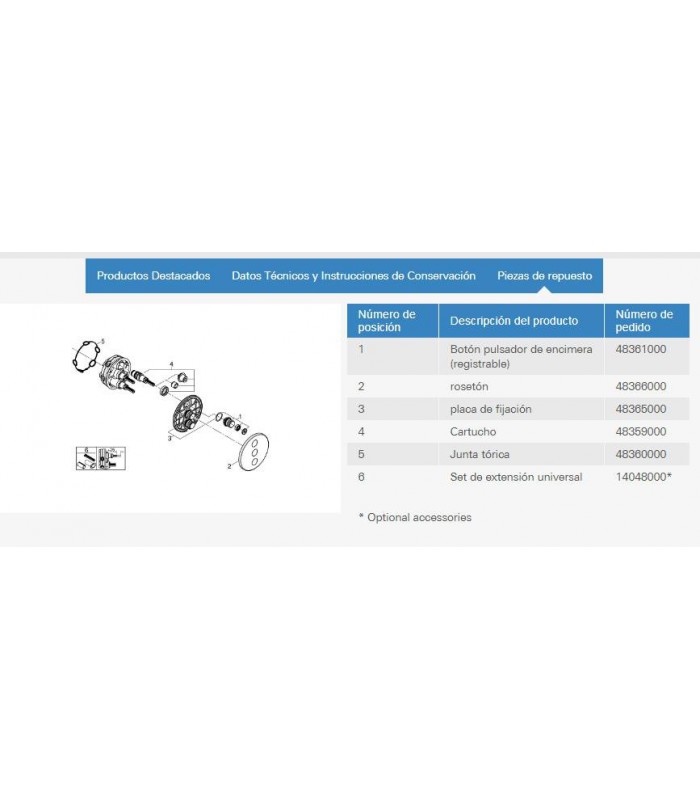Compra online Grohe Grohtherm SmartControl Placa con triple llave de paso Redondo (Ref. 29122000) en oferta al mejor precio