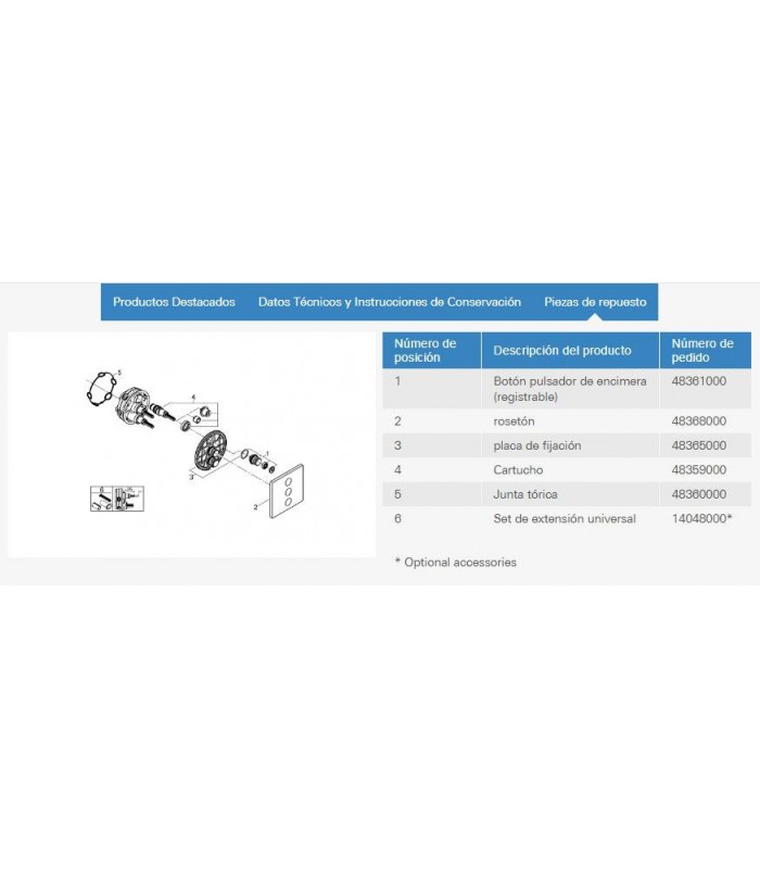 Compra online Grohe Grohtherm SmartControl Placa con triple llave de paso Cuadrado (Ref. 29127000) en oferta al mejor precio