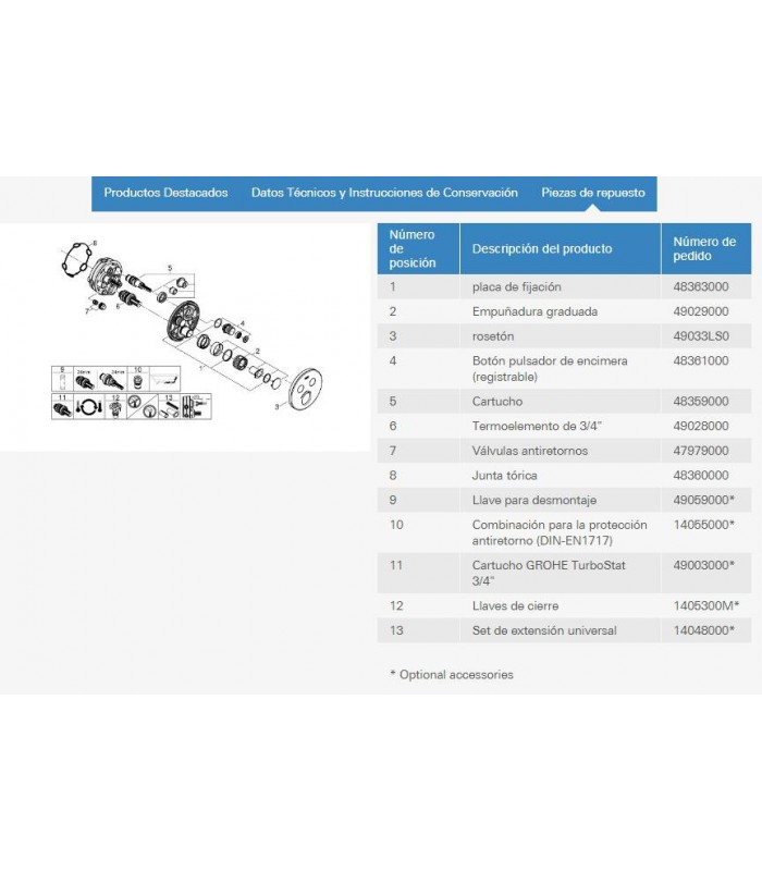 Compra online Termostato Grohe SmartControl 2, vidro branco redondo (29151LS0) en oferta al mejor precio
