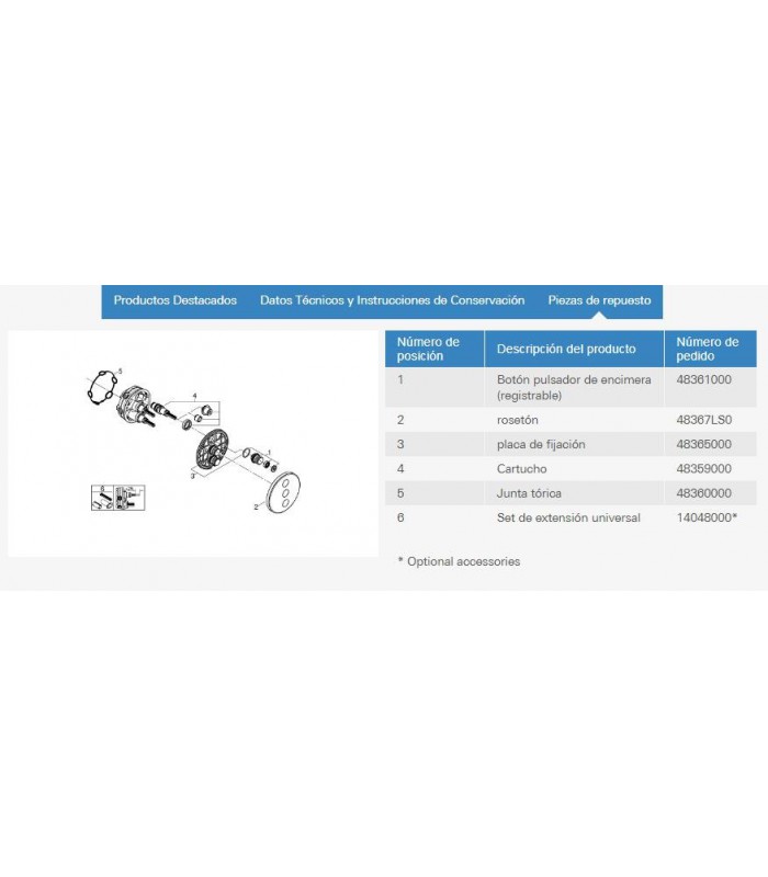 Compra online Grohe Grohtherm SmartControl Placa con triple llave de paso (Ref. 29152LS0) en oferta al mejor precio