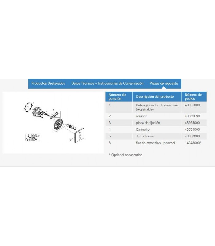 Compra online Placa Grohe Grohtherm SmartControl com torneira tripla (Ref. 29158LS0) en oferta al mejor precio