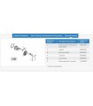 Grohe Grohtherm SmartControl Placa con triple llave de paso (Ref. 29158LS0)