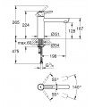 Concetto Monomado fregadero caño fijo ST Grohe (31128DC1)