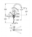 Bauloop Monom. Fregadero caño giratorio Grohe (31368000)