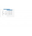 Eurosmart Cosmo E size M Grohe (36439000)