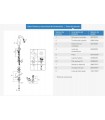 Essence bateria 6 V sin mezclador Grohe (36446000)