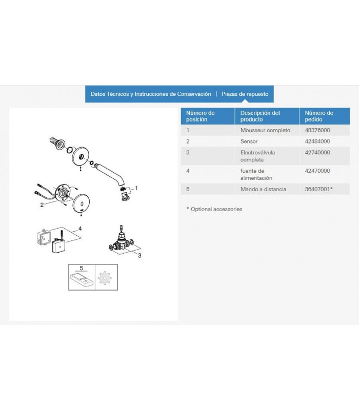 Compra online Essência da tensão mural necessária p. int 36264001 Grohe (36447000) en oferta al mejor precio