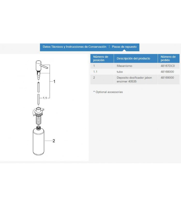 Compra online Dosificador Cosmo jabón encim.cocina STL Grohe (40535DC0) en oferta al mejor precio