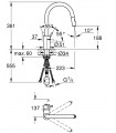 Grohe Concetto Monom fregadero doble chorro CR  (31483002)