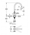 Grohe  ATRIO New monomando fregadero  (30362DC0)