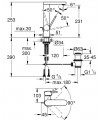 Grohe PLUS Monomando de lavabo de 1/2 con vaciador Tamaño - L  (23851003)