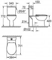 Grohe Bundle BAU a suelo 