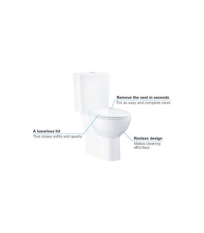 Compra online Inodoro rimless H Grohe BAU (39496000) en oferta al mejor precio