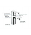 Grohe Get Monomando de lavabo 1/2" Tamaño S (Ref. 32883000)