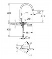 Grohe Wave Cosmopolitan Monomando de fregadero 1/2" (Ref. 32449001)
