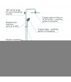 Grohe Sistema de ducha con inversor (Ref. 27357002)