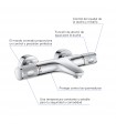 Termostato para baño y ducha Grohe Precision Feel 34788000