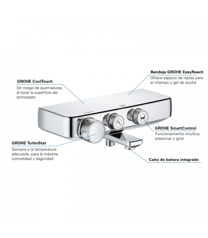 Compra online Termostato de chuveiro de banho exposto Grohe Smartcontrol G4 (34718000) en oferta al mejor precio
