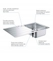 Pia de aço inoxidável Grohe com escorredor K500 (31571SD1)