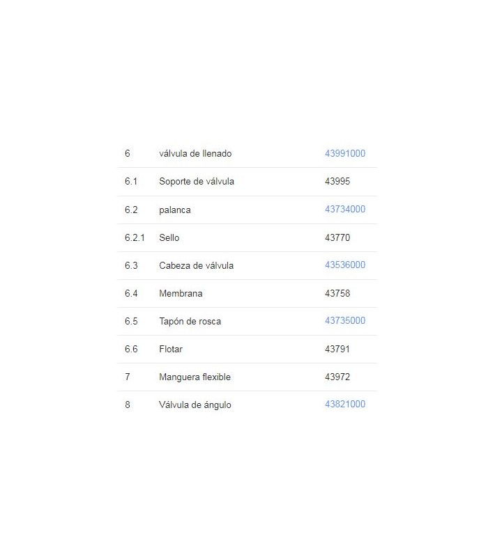 Compra online Recambio Grohe 43991000 válvula de llenado en oferta al mejor precio