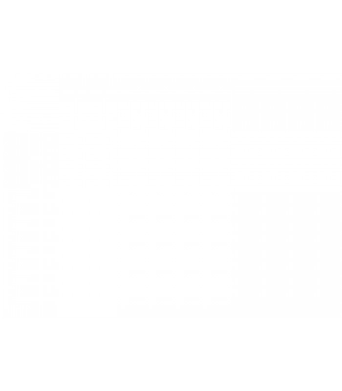 Compra online Grohe Bau Conjunto de fregadero y grifo de cocina acero inox (31562SD1) en oferta al mejor precio
