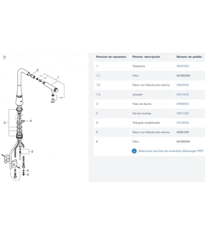 Compra online Grohe Zedra Smartcontrol de fregadero 1/2" (31593002) color Cromo en oferta al mejor precio