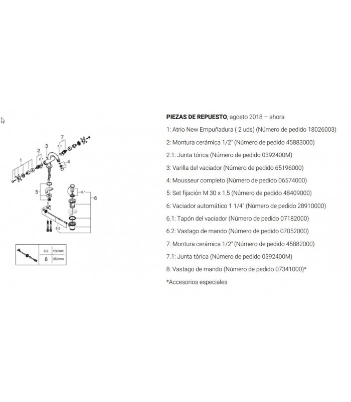 Compra online Atrio New Monoblock de bidé1/2" M-Size maneta en cruz Grohe (24027003) en oferta al mejor precio
