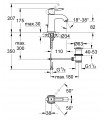 Torneira monocomando para lavatório Grohe Grandera 28mm Eco waste M (23303IG0)